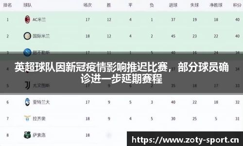 中欧体育